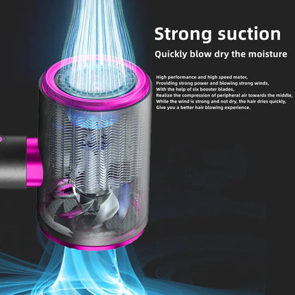 Hogesnelheidsföhn – Krachtige Sneldrogende Föhn met Negatieve Ionen | Professionele Kapsalonkwaliteit voor Thuisgebruik