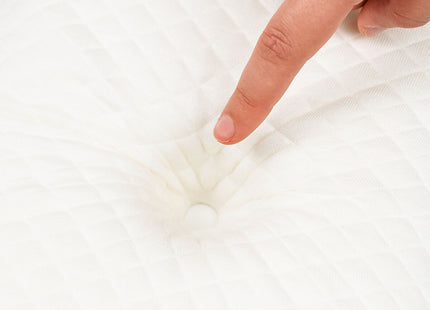 Innovagoods Multifunctioneel Ergonomisch Kussen Ullow Innovagoods